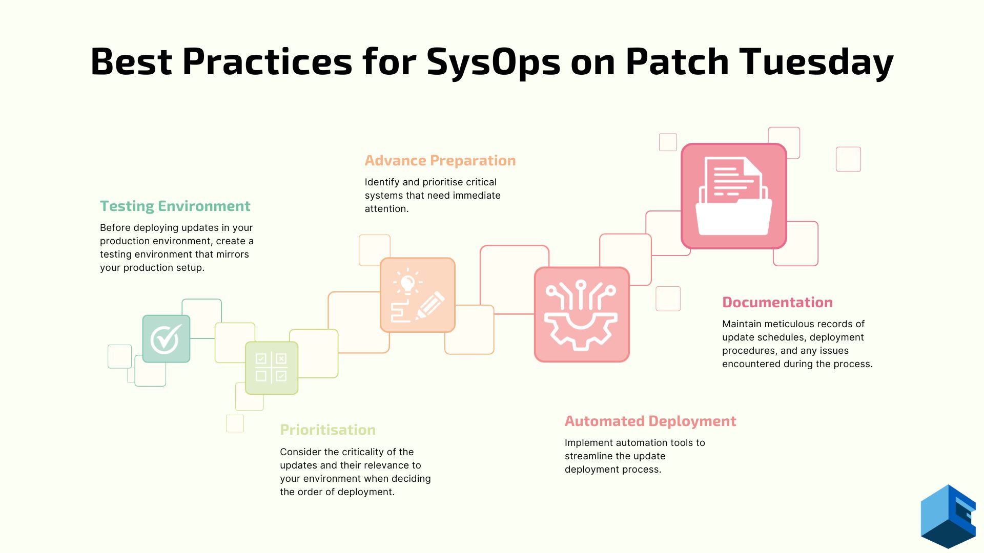 Best Practices for SysOps on Patch Tuesday
